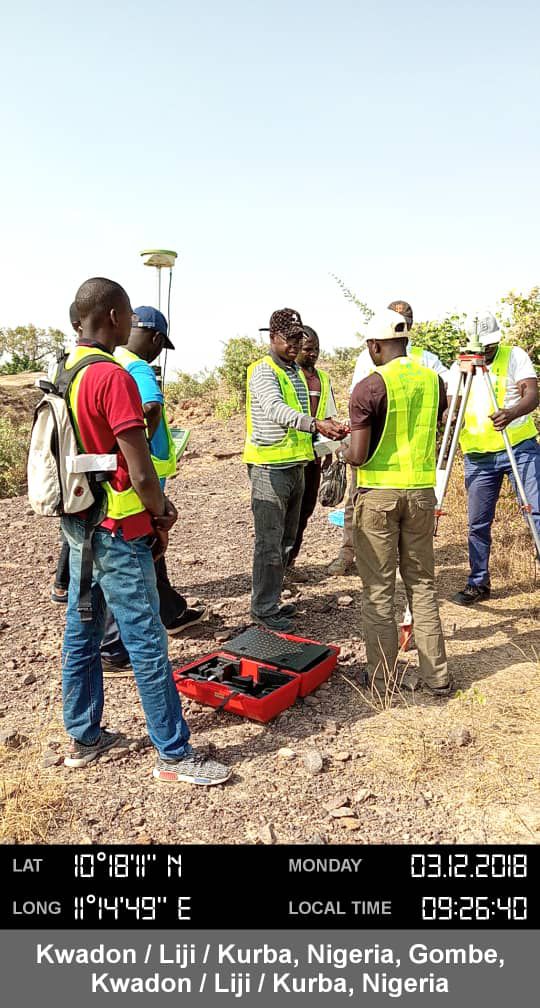 Survey Equipment
